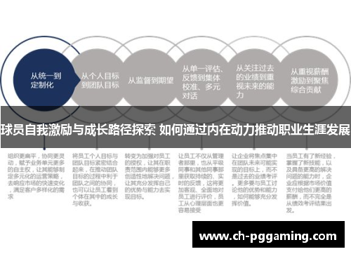 球员自我激励与成长路径探索 如何通过内在动力推动职业生涯发展