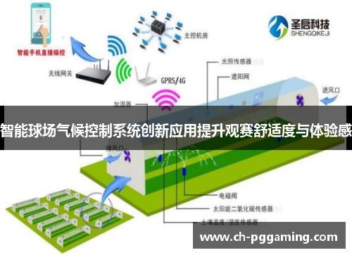 智能球场气候控制系统创新应用提升观赛舒适度与体验感