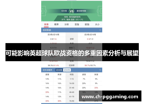 可能影响英超球队欧战资格的多重因素分析与展望