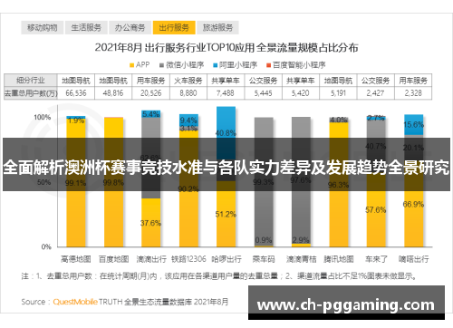 全面解析澳洲杯赛事竞技水准与各队实力差异及发展趋势全景研究