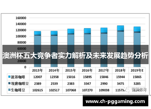 澳洲杯五大竞争者实力解析及未来发展趋势分析
